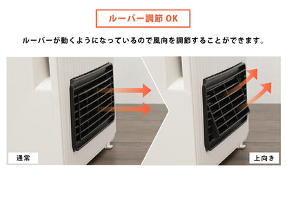 セラミックファンヒーター 人感センサー付  2段階(600W/1200W) スリム コンパクト ミニ 小型  足元 オフィス 脱衣所 トイレ 洗面所 シンプラス