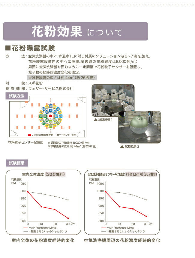 空気洗浄機 リサッカ S 3色 アロマ空気清浄機 アロマディフューザー コンパクト 卓上 USB LED付 おしゃれ