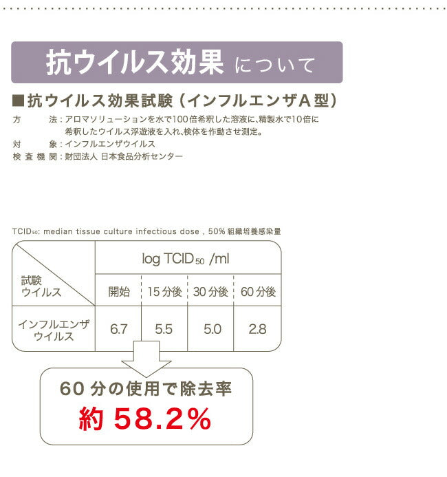 空気洗浄機 リサッカ S 3色 アロマ空気清浄機 アロマディフューザー コンパクト 卓上 USB LED付 おしゃれ