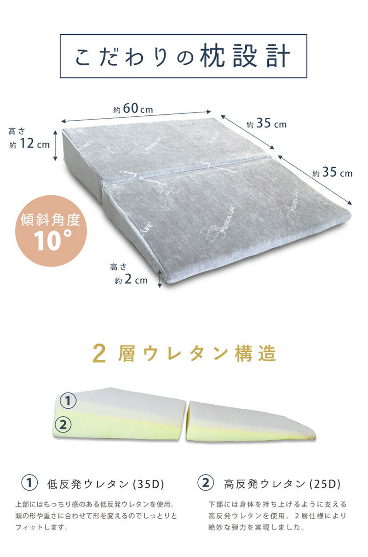メディカルライフ ピロー type 9 傾斜枕 低反発枕 二つ折り枕 三角 逆流性食道炎 防止 クッション マット 低反発 2つ折り なだらか まくら 傾斜 枕 妊婦 鼻づまり 咳 いびき 緩和