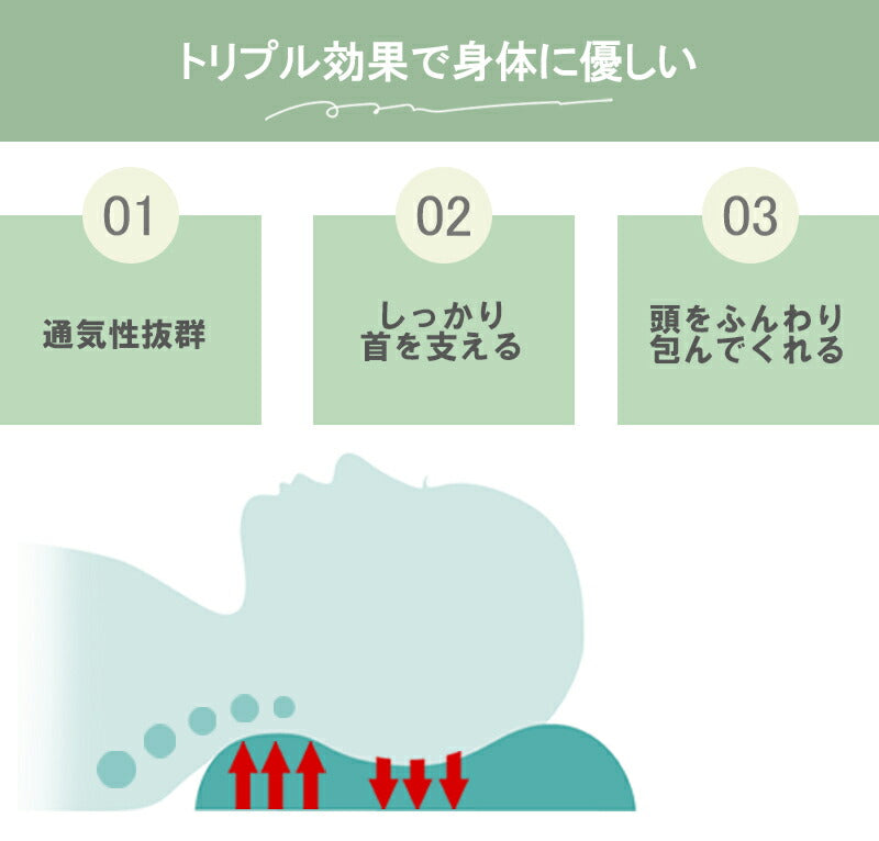 ラテックス 枕 天然 まくら ラテックス枕 高反発 肩こり 首こり ストレートネック 横向き いびき 首 短い 低め 高め 安眠 快眠 カバー付き 洗える 通気性 ピロー 防ダニ 抗菌 新生活 プレゼント
