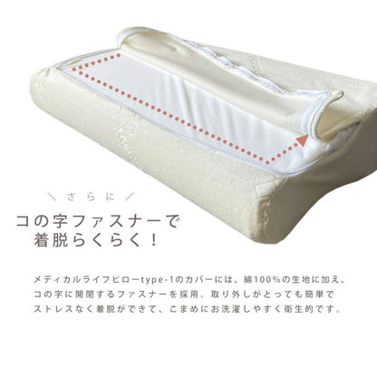 メディカルライフtype-1 低反発 ウレタン まくら 低め モールド製法 ストレートネック 解消 ピロー 低反発枕 整体枕 肩こり 首こり 枕 まくら 健康 快眠 安眠 いびき防止 頸椎 安定 サポート もっちり