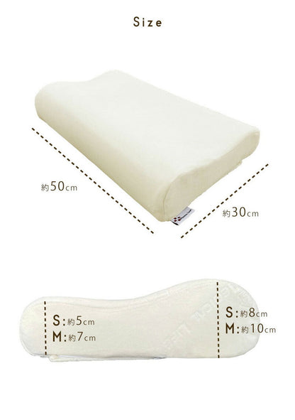 メディカルライフtype-1 低反発 ウレタン まくら 低め モールド製法 ストレートネック 解消 ピロー 低反発枕 整体枕 肩こり 首こり 枕 まくら 健康 快眠 安眠 いびき防止 頸椎 安定 サポート もっちり