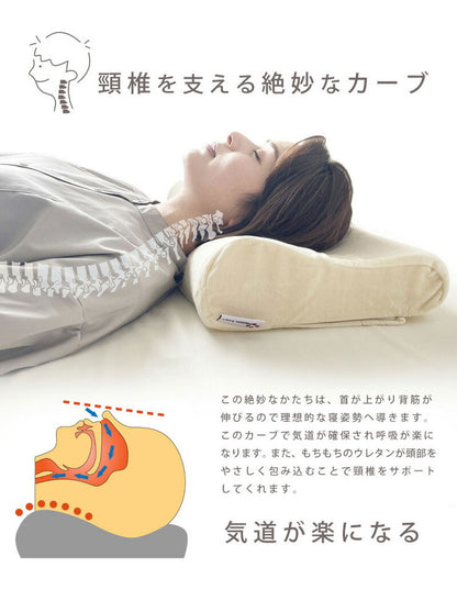 メディカルライフtype-1 低反発 ウレタン まくら 低め モールド製法 ストレートネック 解消 ピロー 低反発枕 整体枕 肩こり 首こり 枕 まくら 健康 快眠 安眠 いびき防止 頸椎 安定 サポート もっちり