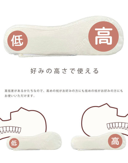 メディカルライフtype-1 低反発 ウレタン まくら 低め モールド製法 ストレートネック 解消 ピロー 低反発枕 整体枕 肩こり 首こり 枕 まくら 健康 快眠 安眠 いびき防止 頸椎 安定 サポート もっちり