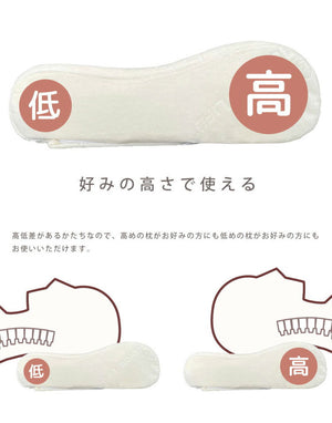 メディカルライフtype-1 低反発 ウレタン まくら 低め モールド製法 ストレートネック 解消 ピロー 低反発枕 整体枕 肩こり 首こり 枕 まくら 健康 快眠 安眠 いびき防止 頸椎 安定 サポート もっちり