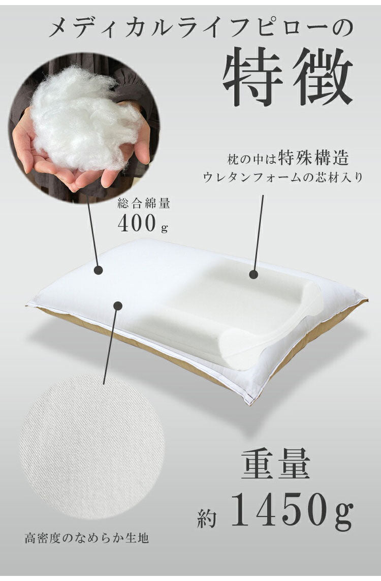 日本製 オルトペディコ枕 メディカルライフtype-3 防臭 SEK ピロー 枕 肩こり 首こり 頸椎安定 横向き 最高グレード品 頚椎 横向き ストレートネック 整体 ホワイト 白
