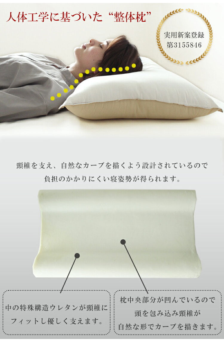 日本製 オルトペディコ枕 メディカルライフtype-3 防臭 SEK ピロー 枕 肩こり 首こり 頸椎安定 横向き 最高グレード品 頚椎 横向き ストレートネック 整体 ホワイト 白
