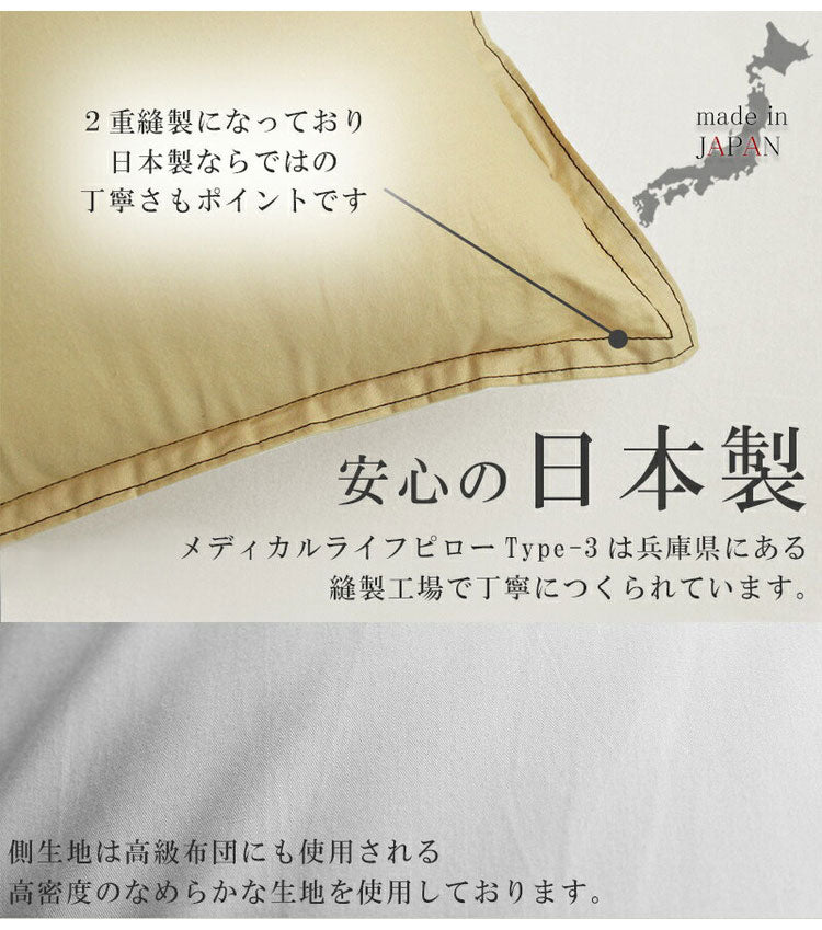 日本製 オルトペディコ枕 メディカルライフtype-3 防臭 SEK ピロー 枕 肩こり 首こり 頸椎安定 横向き 最高グレード品 頚椎 横向き ストレートネック 整体 ホワイト 白