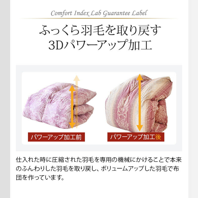 羽毛ふとん 二層キルト構造 1.8kg 日本製 CILゴールドラベル ダブル 400dp ホワイトダック ダウン93% SEKアレルGプラス