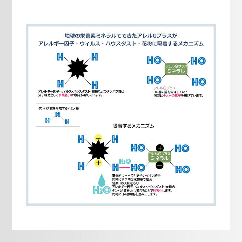 羽毛ふとん 二層キルト構造 1.8kg 日本製 CILゴールドラベル ダブル 400dp ホワイトダック ダウン93% SEKアレルGプラス