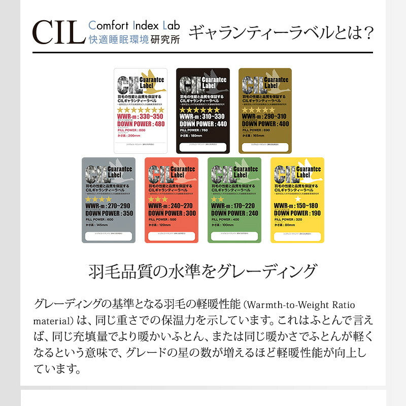 羽毛ふとん 二層キルト構造 1.3kg 日本製 CILゴールドラベル シングル 400dp ホワイトダック ダウン93% SEKアレルGプラス