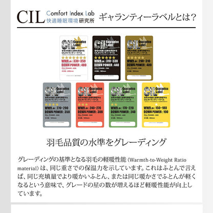 羽毛ふとん 二層キルト構造 1.3kg 日本製 CILゴールドラベル シングル 400dp ホワイトダック ダウン93% SEKアレルGプラス
