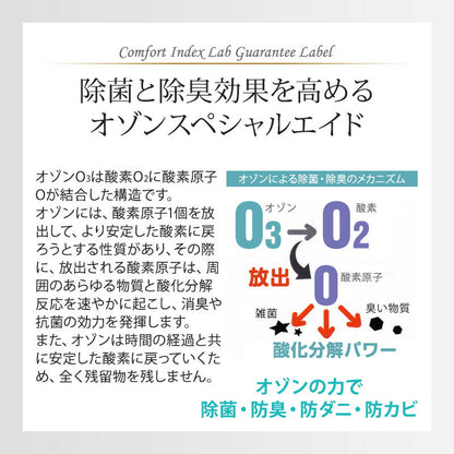 羽毛ふとん 二層キルト構造 1.6kg 日本製 CILゴールドラベル セミダブル 400dp ホワイトダック ダウン93% SEKアレルGプラス