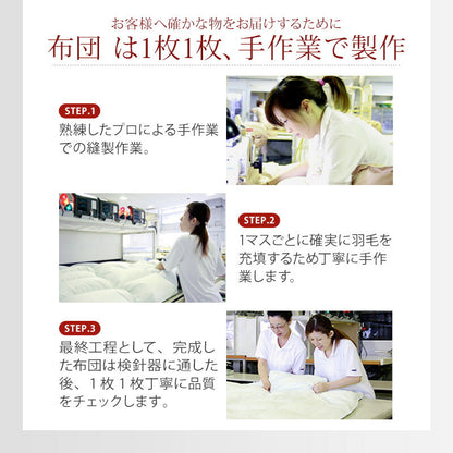 羽毛ふとん 二層キルト構造 1.6kg 日本製 CILゴールドラベル セミダブル 400dp ホワイトダック ダウン93% SEKアレルGプラス