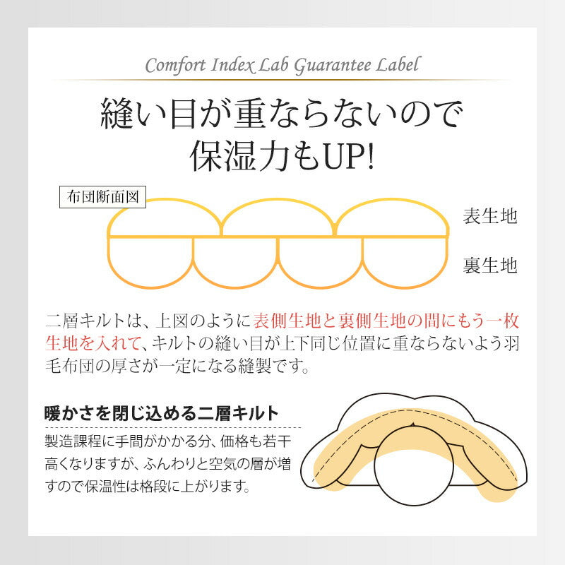 羽毛ふとん 二層キルト構造 1.6kg 日本製 CILゴールドラベル セミダブル 400dp ホワイトダック ダウン93% SEKアレルGプラス