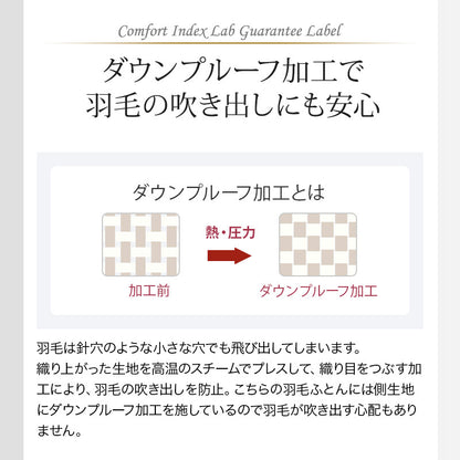 羽毛ふとん 二層キルト構造 1.6kg 日本製 CILゴールドラベル セミダブル 400dp ホワイトダック ダウン93% SEKアレルGプラス