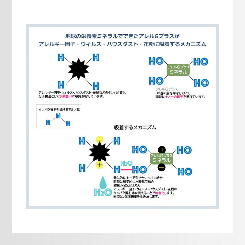 羽毛ふとん 立体キルト構造 増量 1.7kg 日本製 CILシルバーラベル ダブル ホワイトダック ダウン90％ 300dp SEKアレルGプラス 3Dパワープラス ロング 羽毛布団 布団 掛け布団 羽毛 羽毛掛け布団 3ヶ年保証
