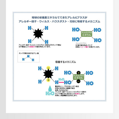 羽毛ふとん 立体キルト構造 増量 1.7kg 日本製 CILシルバーラベル ダブル ホワイトダック ダウン90％ 300dp SEKアレルGプラス 3Dパワープラス ロング 羽毛布団 布団 掛け布団 羽毛 羽毛掛け布団 3ヶ年保証