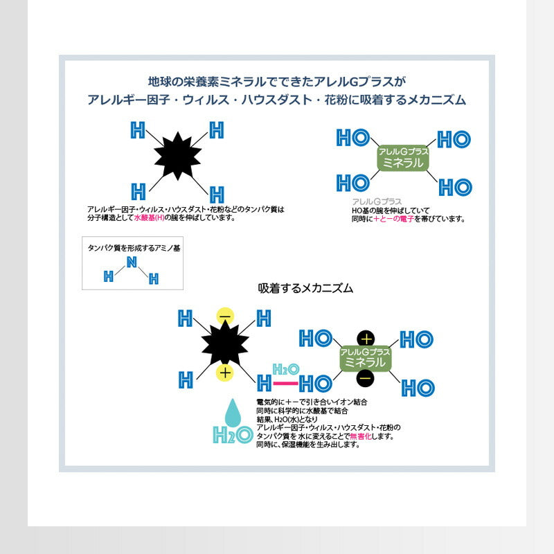 羽毛ふとん 立体キルト構造 増量 1.5kg 日本製 CILシルバーラベル セミダブル ホワイトダック ダウン90％ 300dp SEKアレルGプラス 3Dパワープラス ロング 羽毛布団 布団 掛け布団 羽毛 羽毛掛け布団 3ヶ年保証