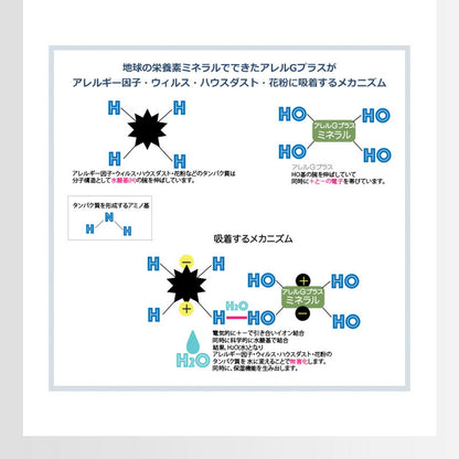 羽毛ふとん 立体キルト構造 増量 1.5kg 日本製 CILシルバーラベル セミダブル ホワイトダック ダウン90％ 300dp SEKアレルGプラス 3Dパワープラス ロング 羽毛布団 布団 掛け布団 羽毛 羽毛掛け布団 3ヶ年保証
