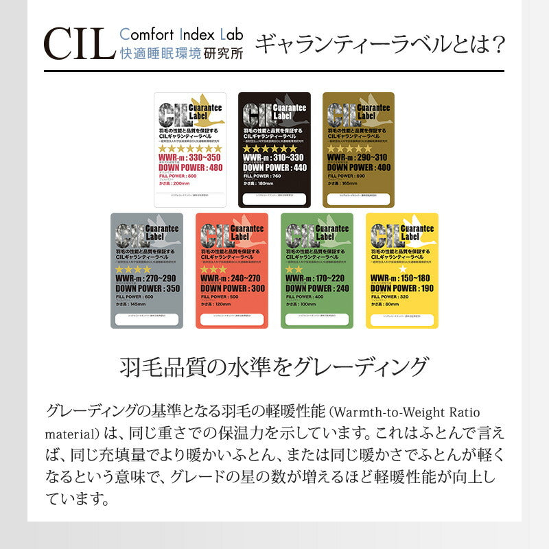 羽毛ふとん 立体キルト構造 増量 1.5kg 日本製 CILシルバーラベル セミダブル ホワイトダック ダウン90％ 300dp SEKアレルGプラス 3Dパワープラス ロング 羽毛布団 布団 掛け布団 羽毛 羽毛掛け布団 3ヶ年保証