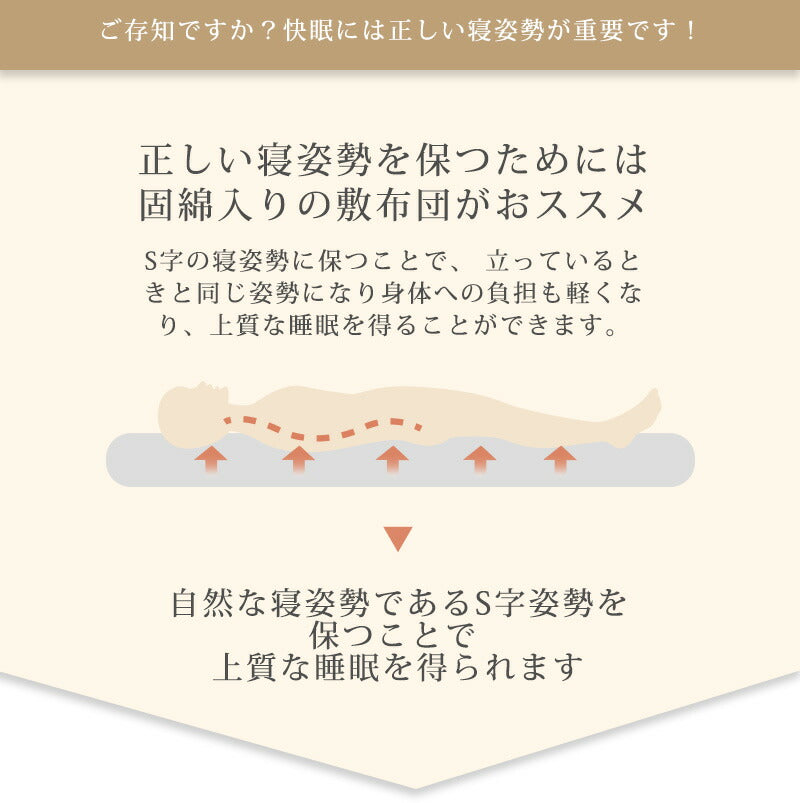 敷布団 ダブル 極厚 固綿 70mm 日本製 敷き布団 東洋紡 マットレス不要 ハードマーブル 防ダニ・抗菌防臭 三層敷