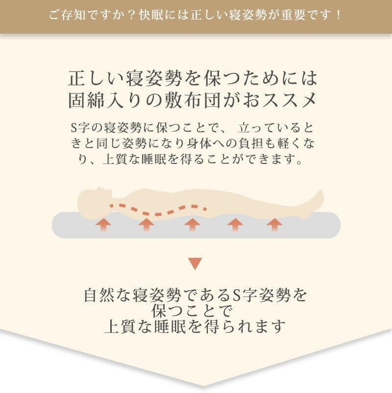 敷布団 シングル 日本製 東洋紡 ハードマーブル 敷き布団 テイジン綿使用 極厚 固綿 70mm マットレス不要 SEK認定加工 防ダニ・抗菌防臭 三層 体圧分散 吸汗速乾 軽量敷き布団 高反発敷布団 敷ふとん 国産 新生活