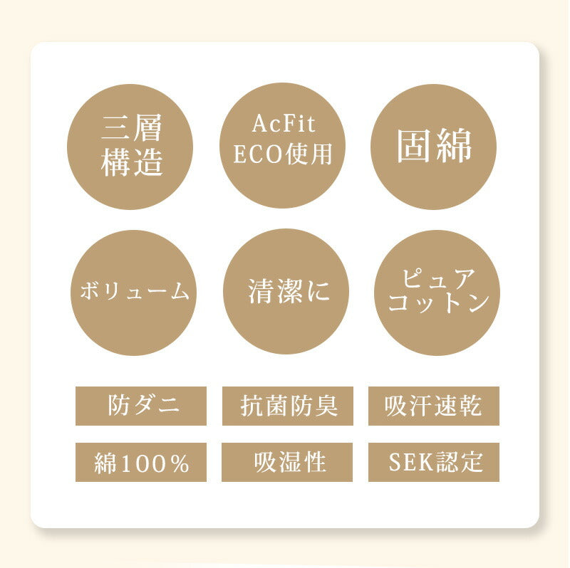 敷布団 セミダブル 極厚 固綿 70mm 日本製 敷き布団 東洋紡 マットレス不要 ハードマーブル 防ダニ・抗菌防臭 三層敷