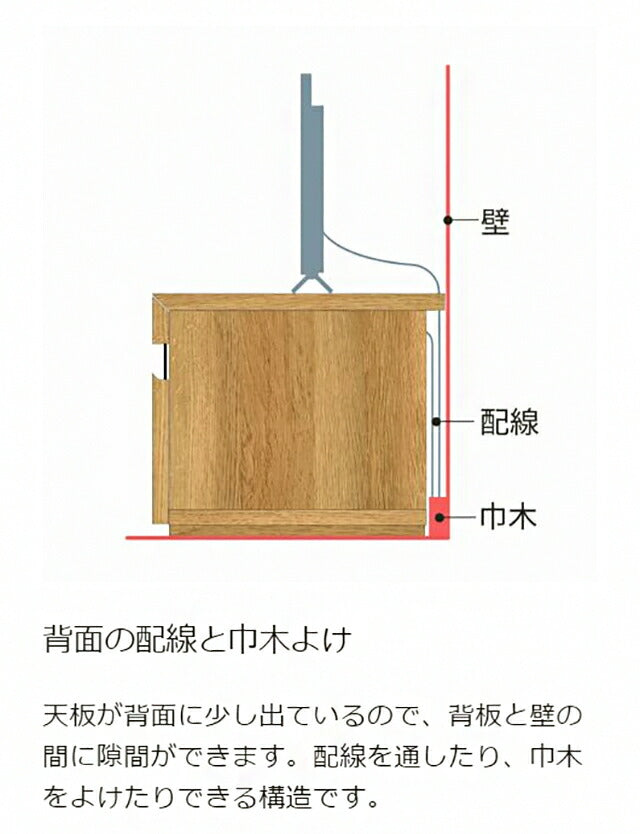 白井産業 テレビ台 幅120cm 高さ37cm 50V型対応 TVボード ローボード ナチュリカ リビング 家具 インテリア