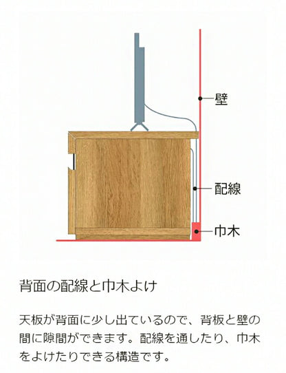 白井産業 テレビ台 幅120cm 高さ37cm 50V型対応 TVボード ローボード ナチュリカ リビング 家具 インテリア