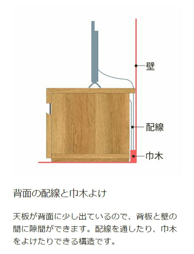 白井産業 テレビ台 幅150cm 高さ37cm 65V型対応 TVボード ローボード ナチュリカ リビング 家具 インテリア