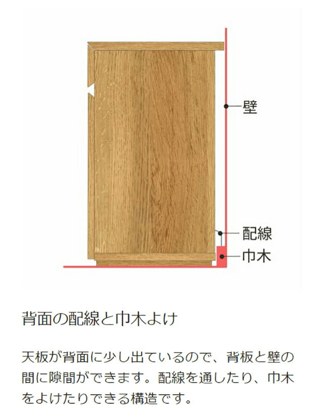 白井産業 キャビネット 幅46cm 高さ72cm 扉付 引出付き リビング サイドボード ナチュリカ リビング 家具 インテリア