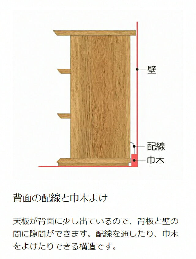 白井産業 オープンラック 棚 幅46cm 高さ72cm シェルフ 本棚 収納 リビング ナチュリカ リビング 家具 インテリア
