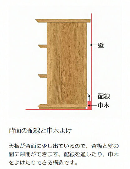 白井産業 オープンラック 棚 幅60cm 高さ72cm シェルフ 本棚 収納 リビング ナチュリカ 家具 インテリア 収納ボックス(代引不可)