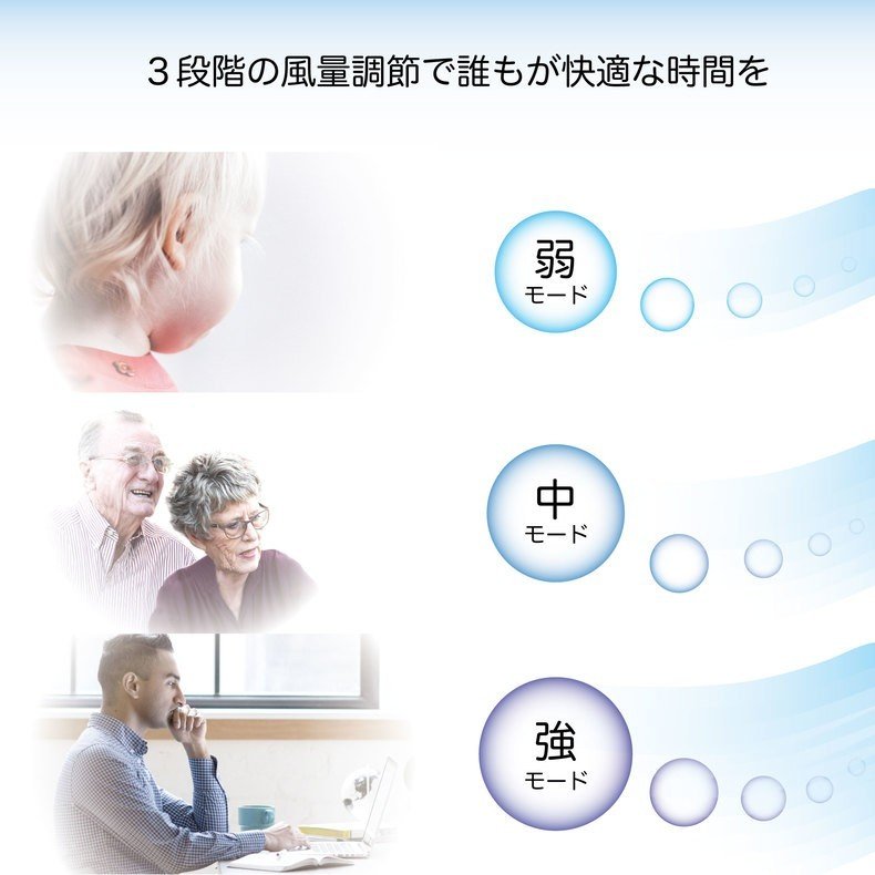 冷風扇 ブルー キャスター付き 静音 取っ手 簡単操作 水洗い コンパクト スイング機 3段階調整 冷風 クーラー スポットクーラー ミニエアコンファン ポータブルクーラー 送風機 SY-076(代引不可)