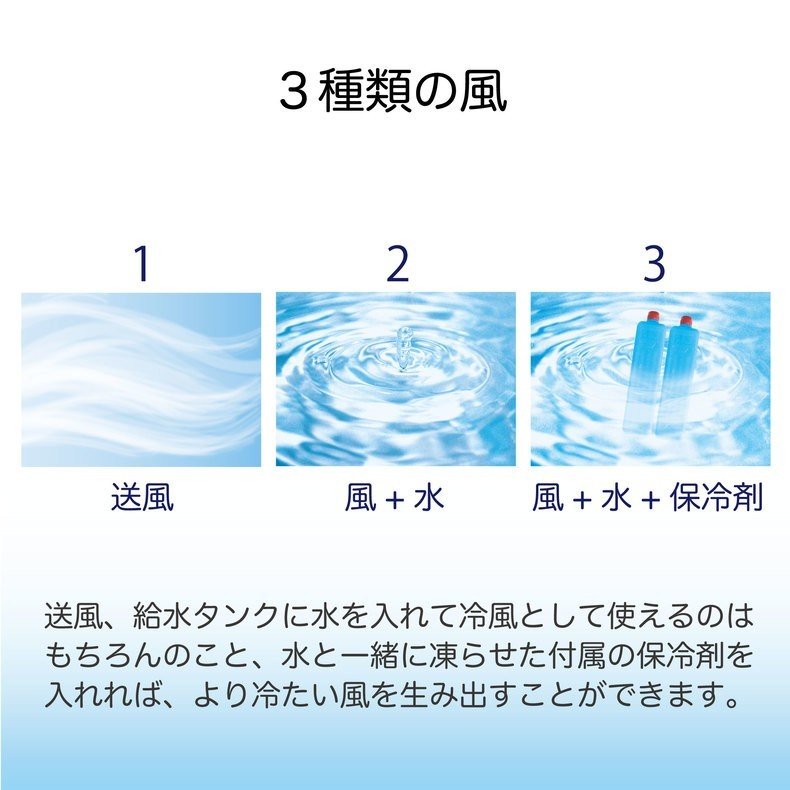冷風扇 ブルー キャスター付き 静音 取っ手 簡単操作 水洗い コンパクト スイング機 3段階調整 冷風 クーラー スポットクーラー ミニエアコンファン ポータブルクーラー 送風機 SY-076(代引不可)