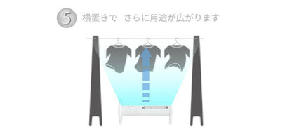 スリムファン 分割式 タワーファン Kumikaze クミカゼ 分けて使える タワー扇風機 サーキュレーター 送風機 OLF-S100 縦型 横置き可能 部屋干し 室内干し 羽なし オンライフ ON-LIFE