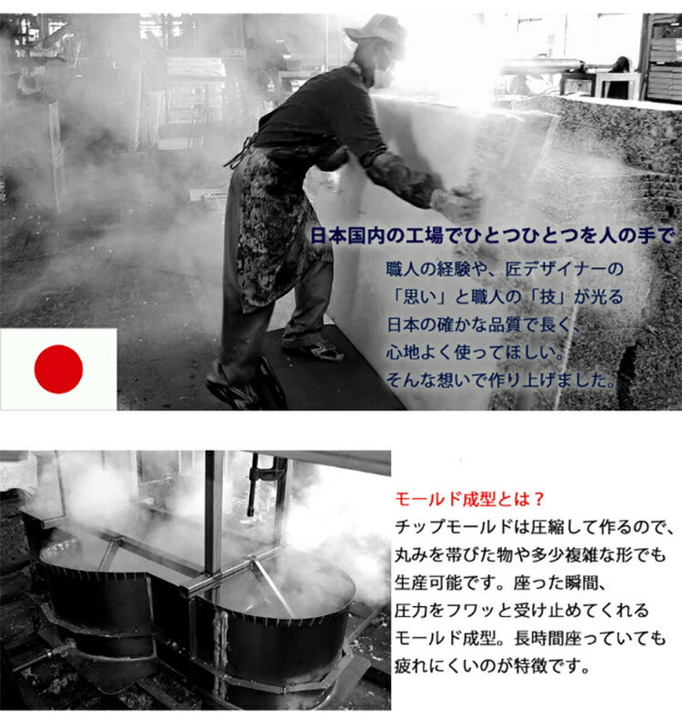 日本製 座椅子 和座椅子L 和楽チェアL コンパクト リクライニング 背筋 イス シンプル かわいい おしゃれ 和室 旅館 リクライニング座椅子 和楽(代引不可)