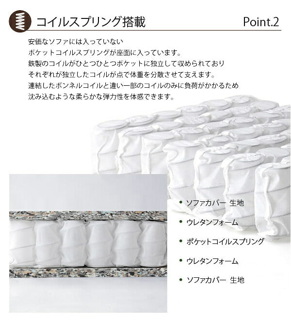 日本製 LULU ハイバック ソファ 1人掛け 一人掛け ローソファ カウチソファ 1P フロアソファ フロアソファ 座椅子 おしゃれ 北欧 国産(代引不可)