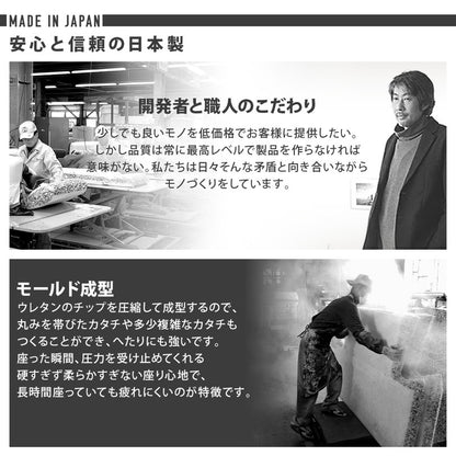 日本製 ヴィンテージ ハイバック 座椅子 コーデュロイ 1人掛け 一人掛け コンパクト ウレタン おしゃれ リクライニング 背もたれ ローチェア チェア 国産(代引不可)