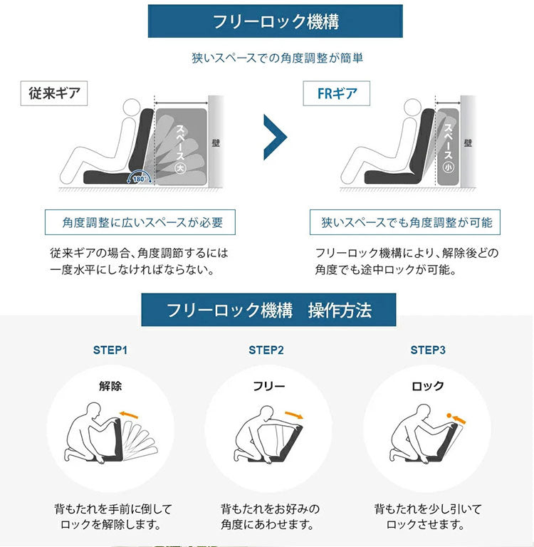 座椅子 選べる14種類 42段階リクライニング ハイバック 日本製 テレワーク 腰痛 コンパクト 姿勢 腰 寝れる 首 作業 デスク 仕事 ローソファー 1人掛け 一人暮らし(代引不可)