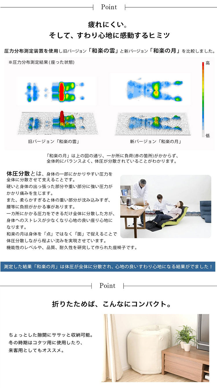 座椅子 選べる14種類 42段階リクライニング ハイバック 日本製 テレワーク 腰痛 コンパクト 姿勢 腰 寝れる 首 作業 デスク 仕事 ローソファー 1人掛け 一人暮らし(代引不可)