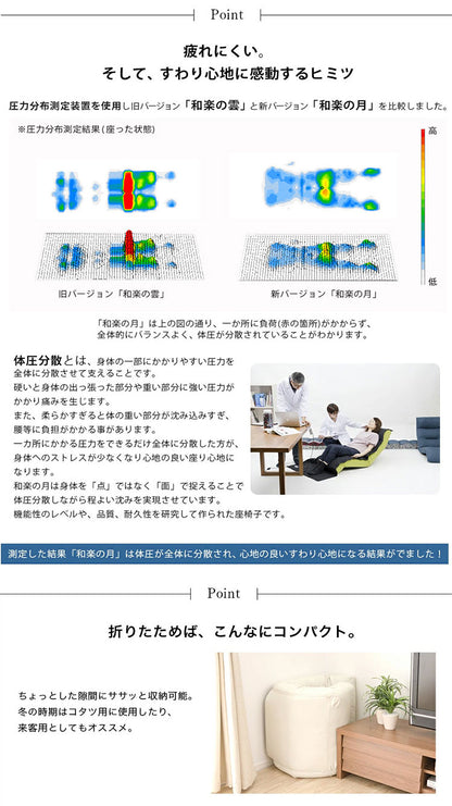 座椅子 選べる14種類 42段階リクライニング ハイバック 日本製 テレワーク 腰痛 コンパクト 姿勢 腰 寝れる 首 作業 デスク 仕事 ローソファー 1人掛け 一人暮らし(代引不可)
