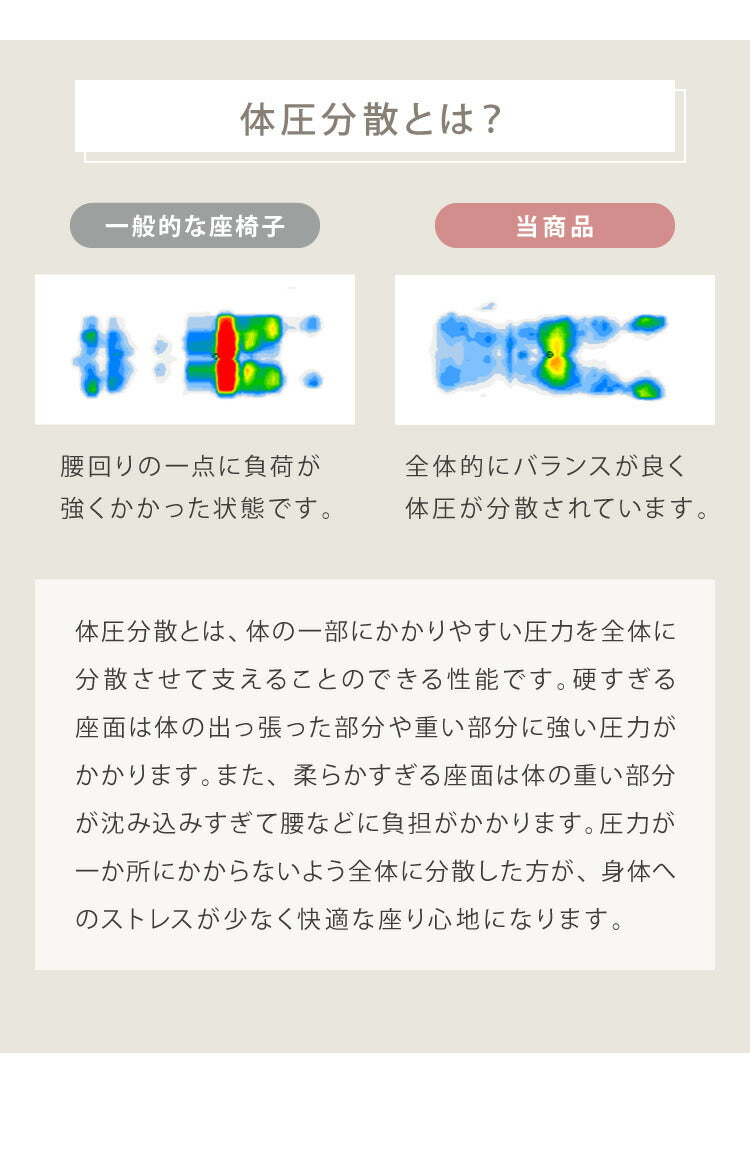 座椅子 日本製 42段階リクライニング 体圧分散 腰痛対策 おしゃれ 北欧 シンプル 折りたたみ可能 省スペース 一人暮らし 新生活 1人掛け 一人掛け 1人用 チェア リクライニングチェア(代引不可)