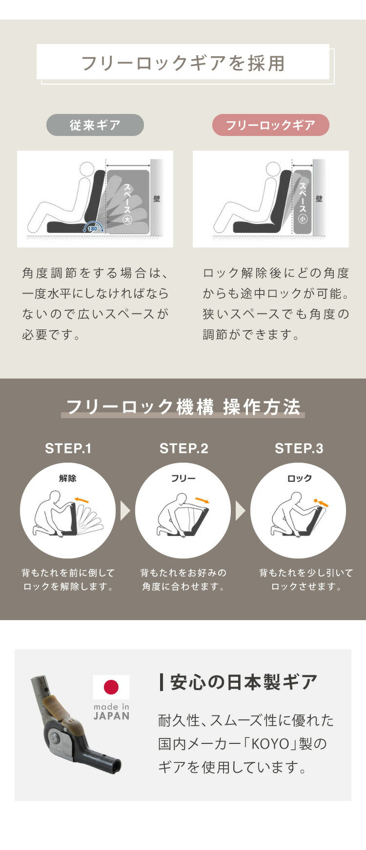 座椅子 日本製 42段階リクライニング 体圧分散 腰痛対策 おしゃれ 北欧 シンプル 折りたたみ可能 省スペース 一人暮らし 新生活 1人掛け 一人掛け 1人用 チェア リクライニングチェア(代引不可)