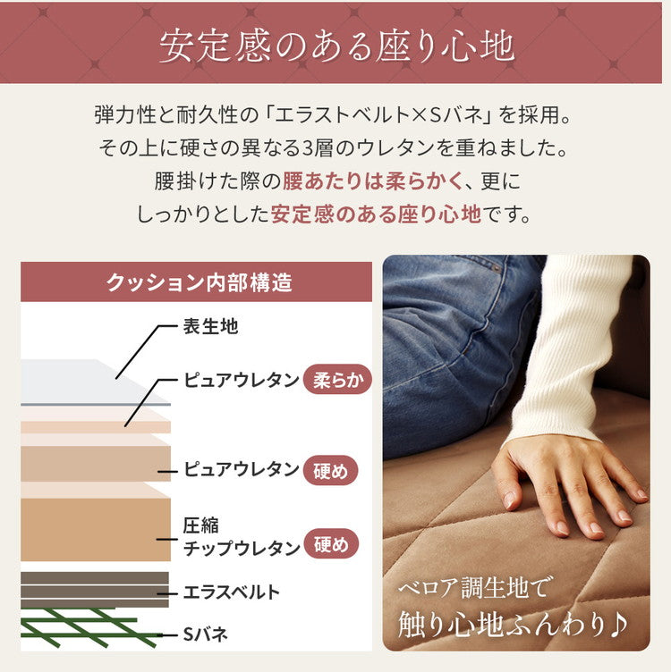 コンパクト カウチソファ オットマン付き ベロア調 1台5役 5wayソファ ワイド コーナー ローソファ セパレート ワンルーム 一人暮らし おしゃれ ふんわり ソファ ソファー ベロア(代引不可)