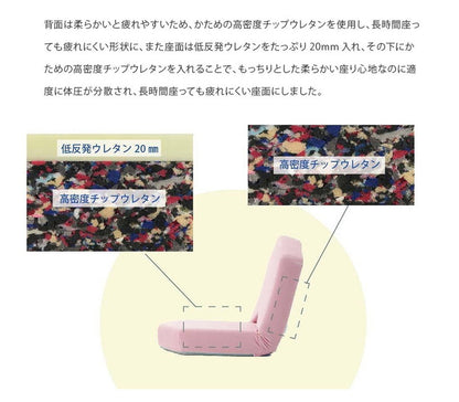 日本製 女子座椅子METO 座椅子 女子用 イス かわいい 国産 ローソファー ローソファ 座椅子 一人掛け 1人掛け コンパクト 韓国インテリア おしゃれ(代引不可)