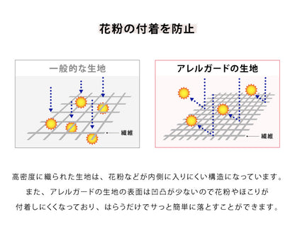アレルガード ボックスシーツ ダブル 140×200×30cm 防ダニ 高密度生地使用 洗える ベッドシーツ ボックスカバー 花粉対策