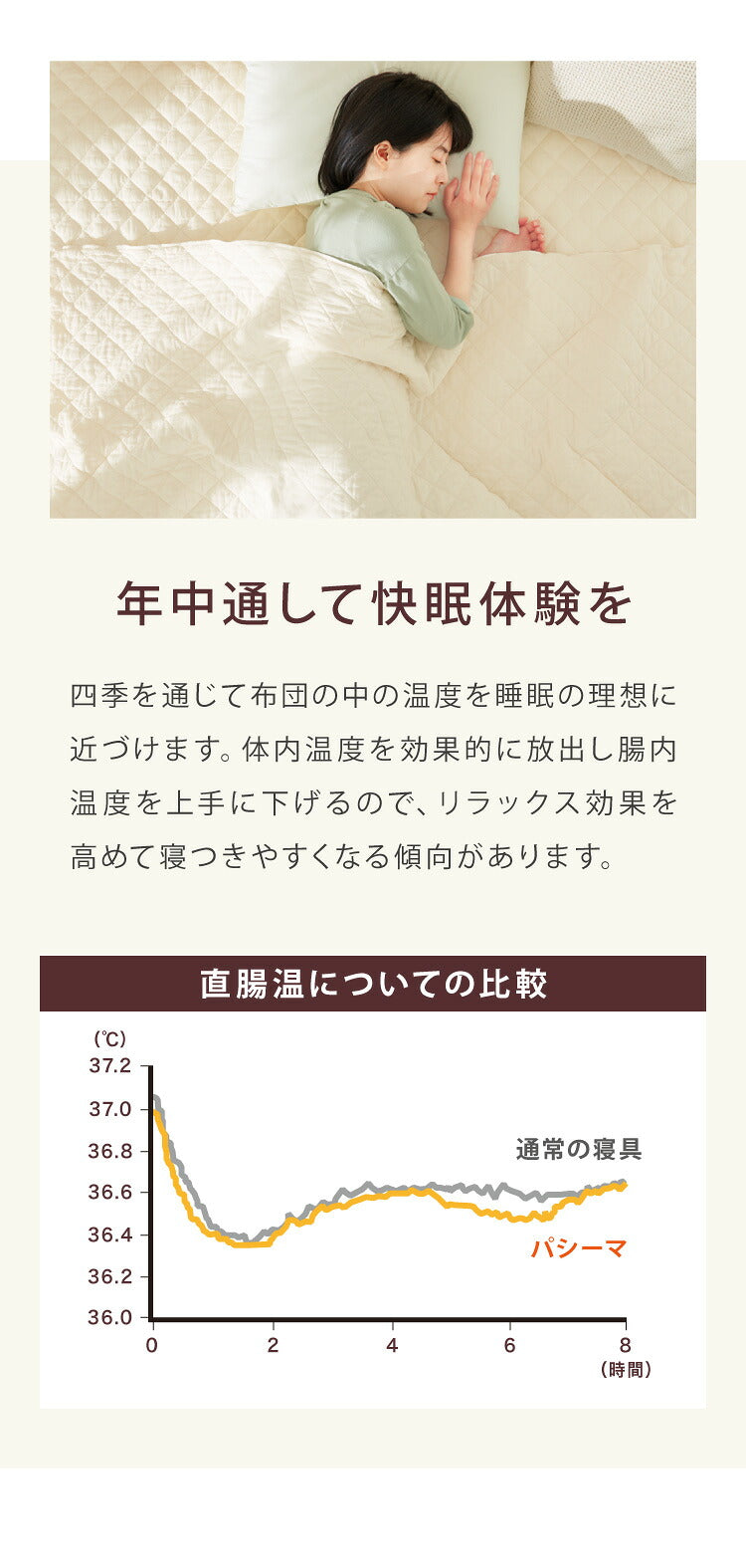 【パシーマ限定プレゼント中】パシーマ セット キルトケット&パットシーツ ダブル 敷きパッド シーツ ガーゼケット 肌布団 ふとん 夏掛け 綿 洗える ベッドパッド 日本製 ベッドシーツ